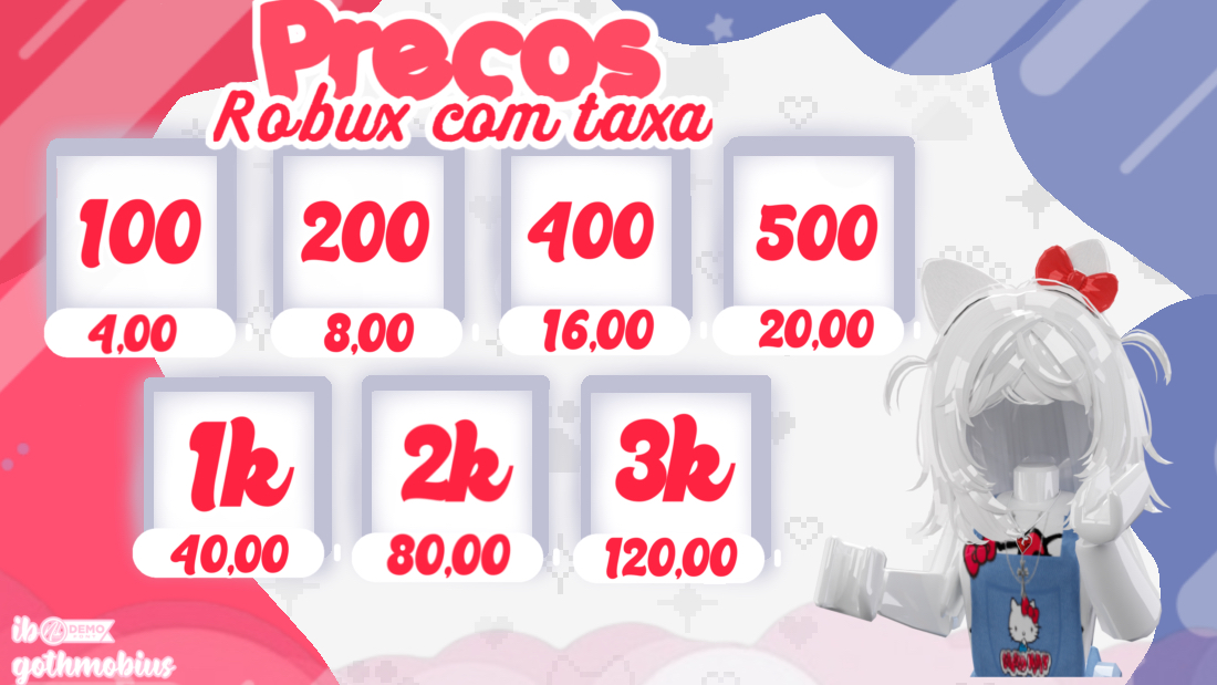 Tabela Robux